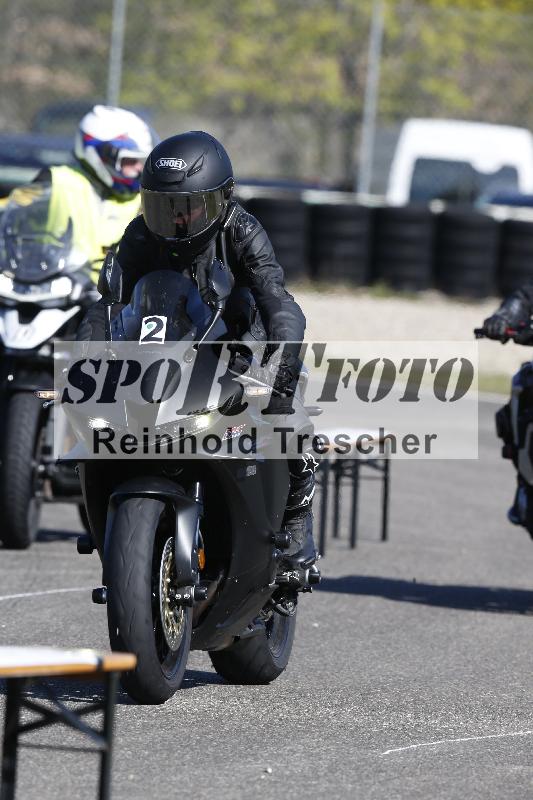 /05 07.04.2026 Cornu Master School ADR/Gruppe gruen/2